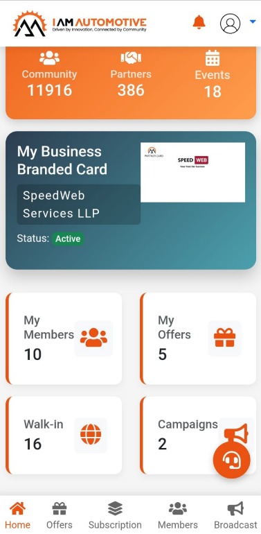 Business Analytics Dashboard